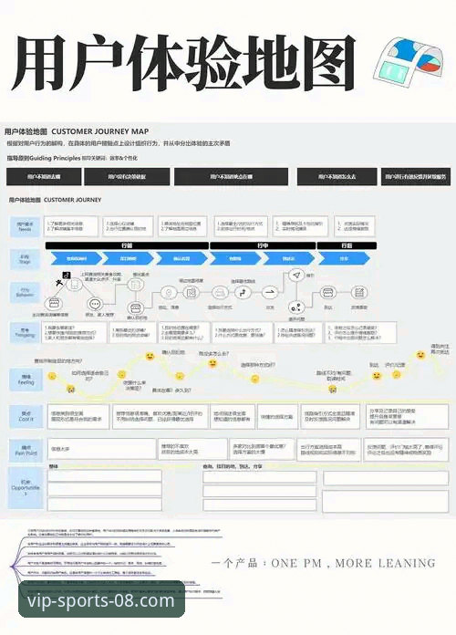 08vip体育平台全渠道访问与体验深度解析：官网、App与移动端的技术评测